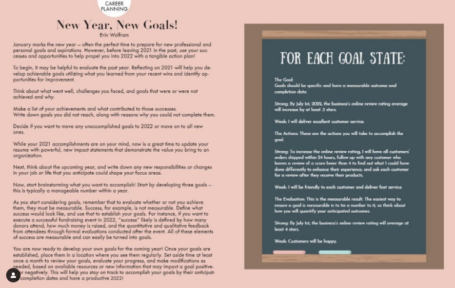 New Years, New Goals!
